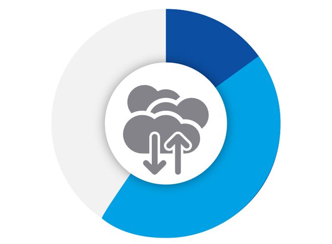 sustainability_emissions